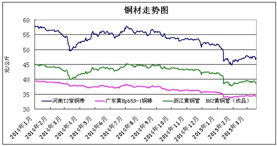 威尼斯wns·8885556